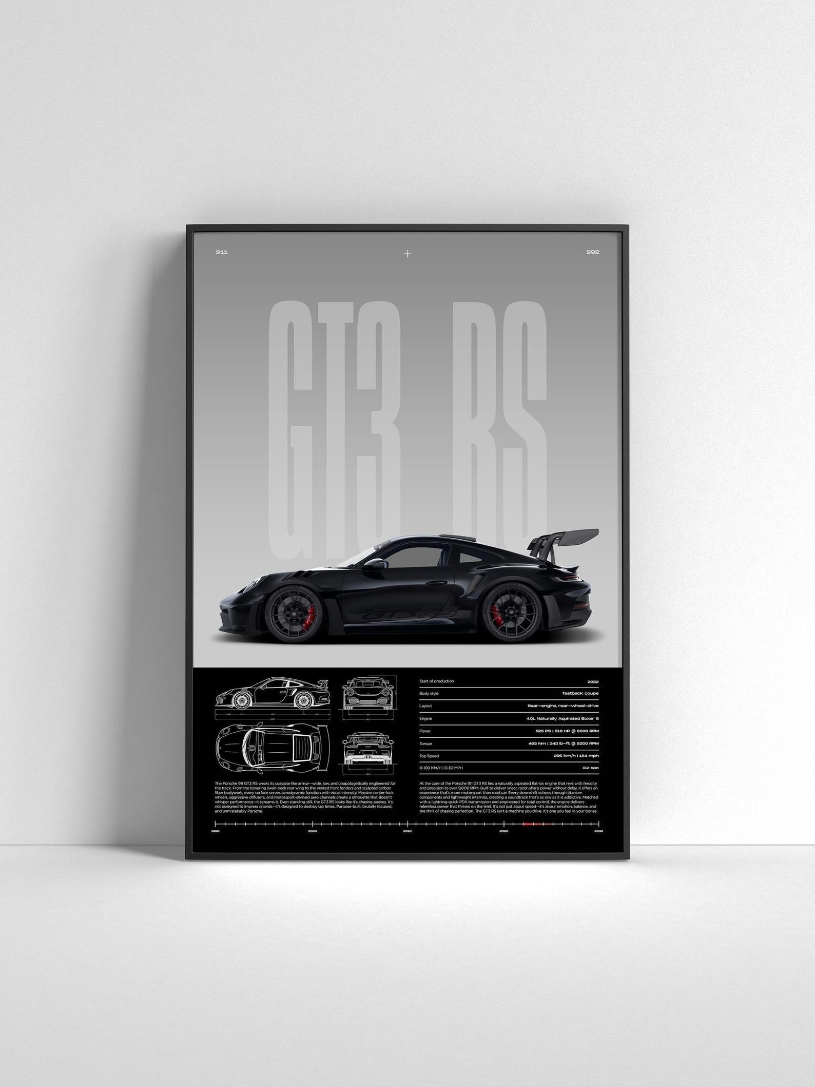 Porsche 911 GT3 RS - Image 5
